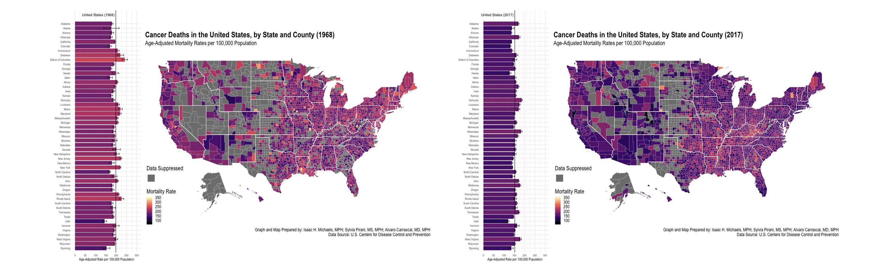 New GIS Method for Visualizing Cancer Mortality Trends in the US Published in Preventing Chronic Disease