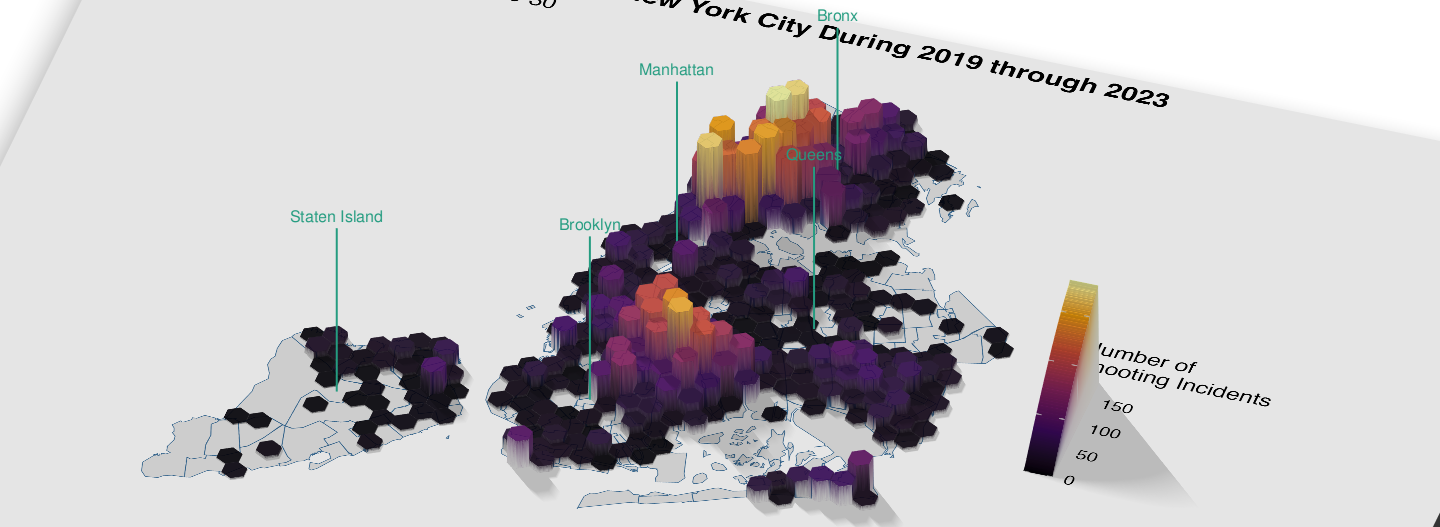 Using Three-Dimensional Mapping to Visualize Five Years of Shooting Incidents in New York City