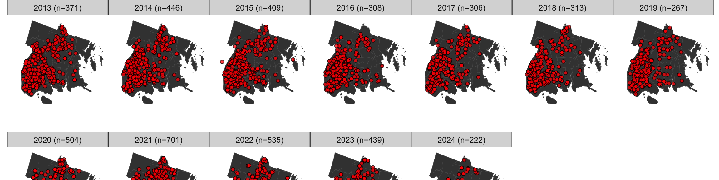 Shooting Incidents in New York City